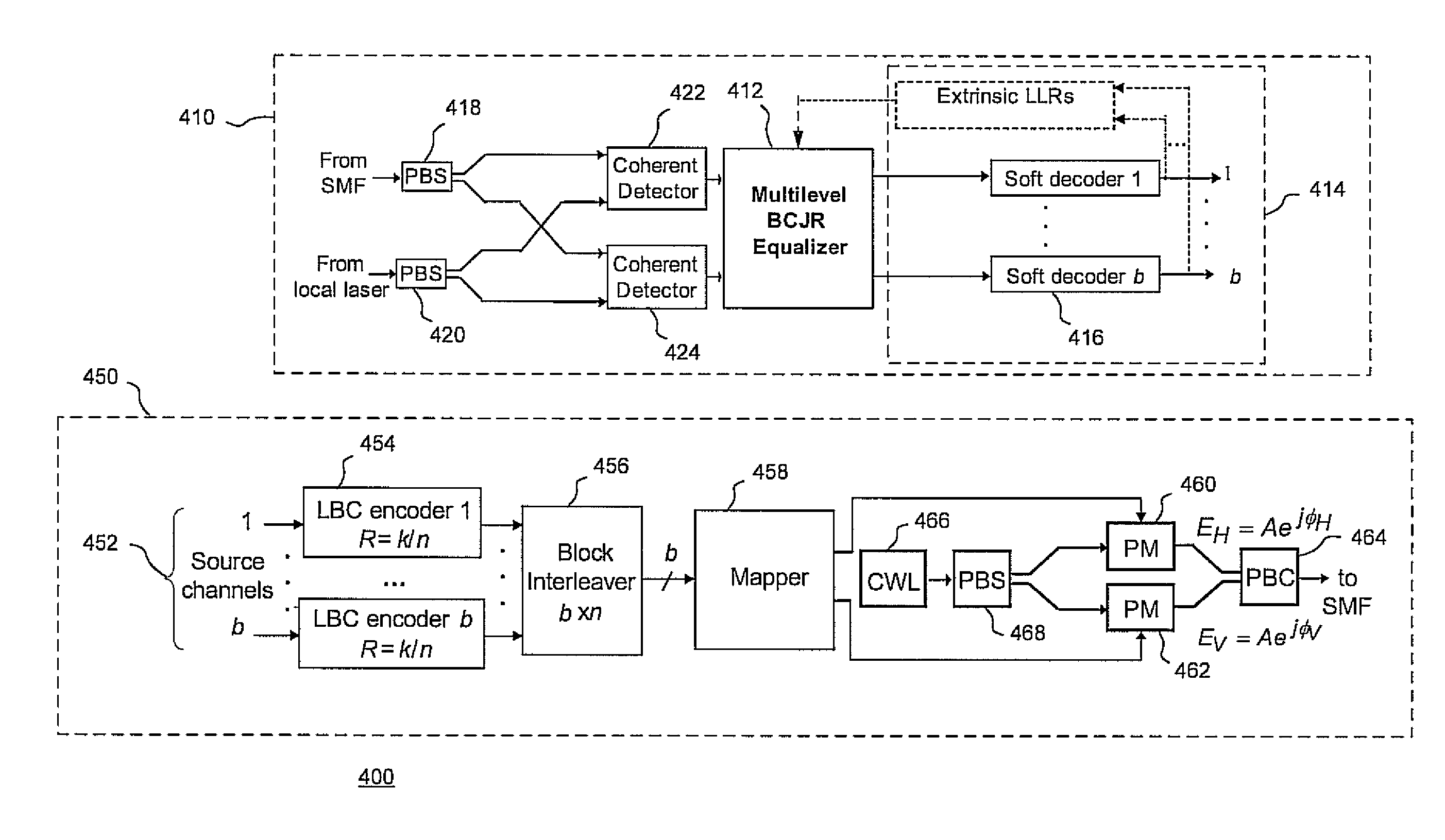 Methods and systems for polarization multiplexed multilevel modulation for optical communication