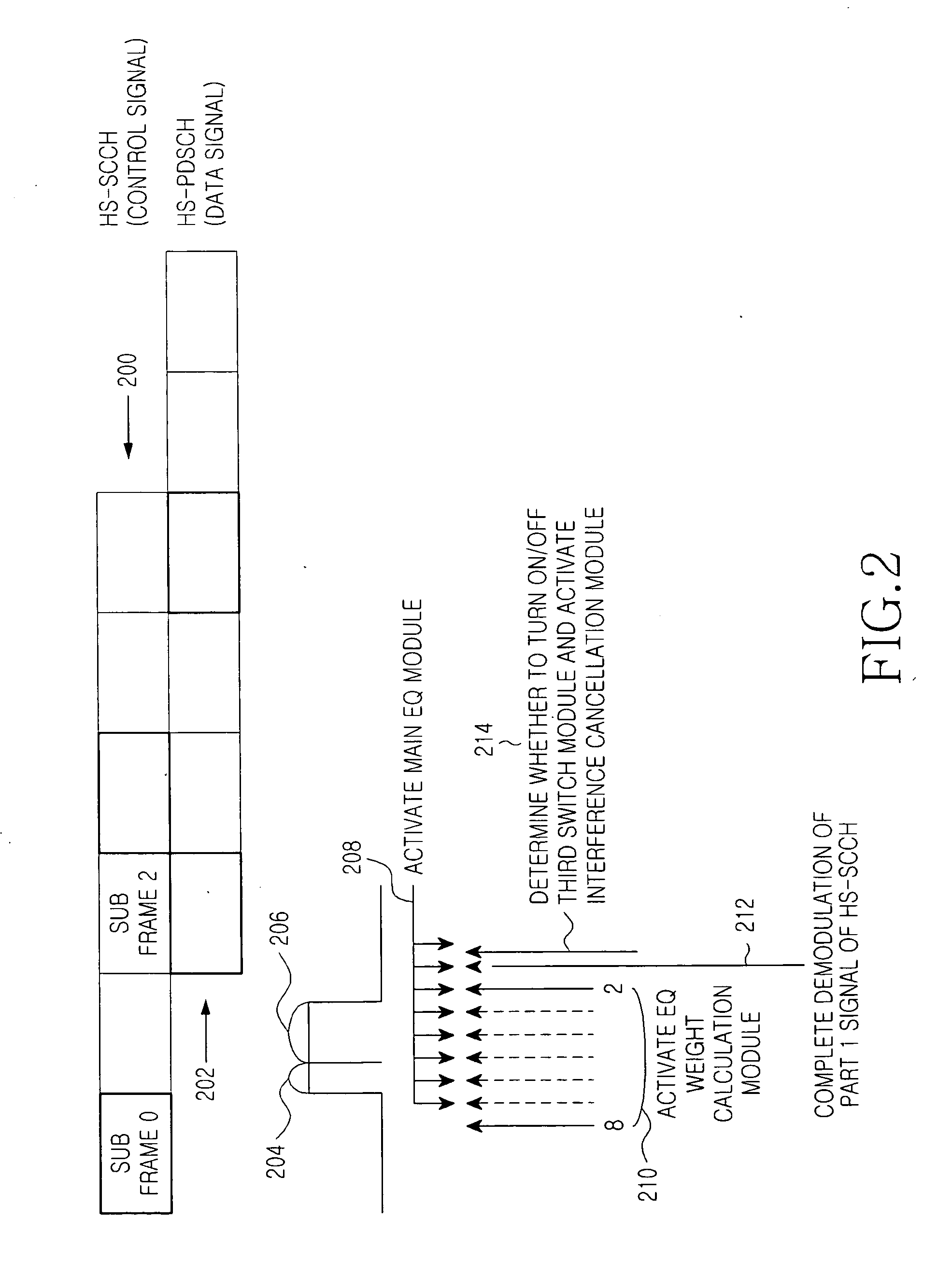 Method and apparatus for receiving signal in wireless communication system