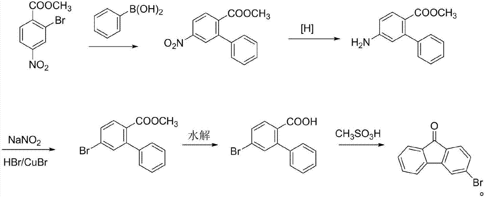 3-bromofluorenone preparation method