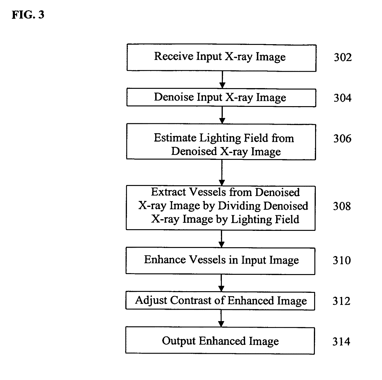 Method and system for scale-based vessel enhancement in X-ray angiography