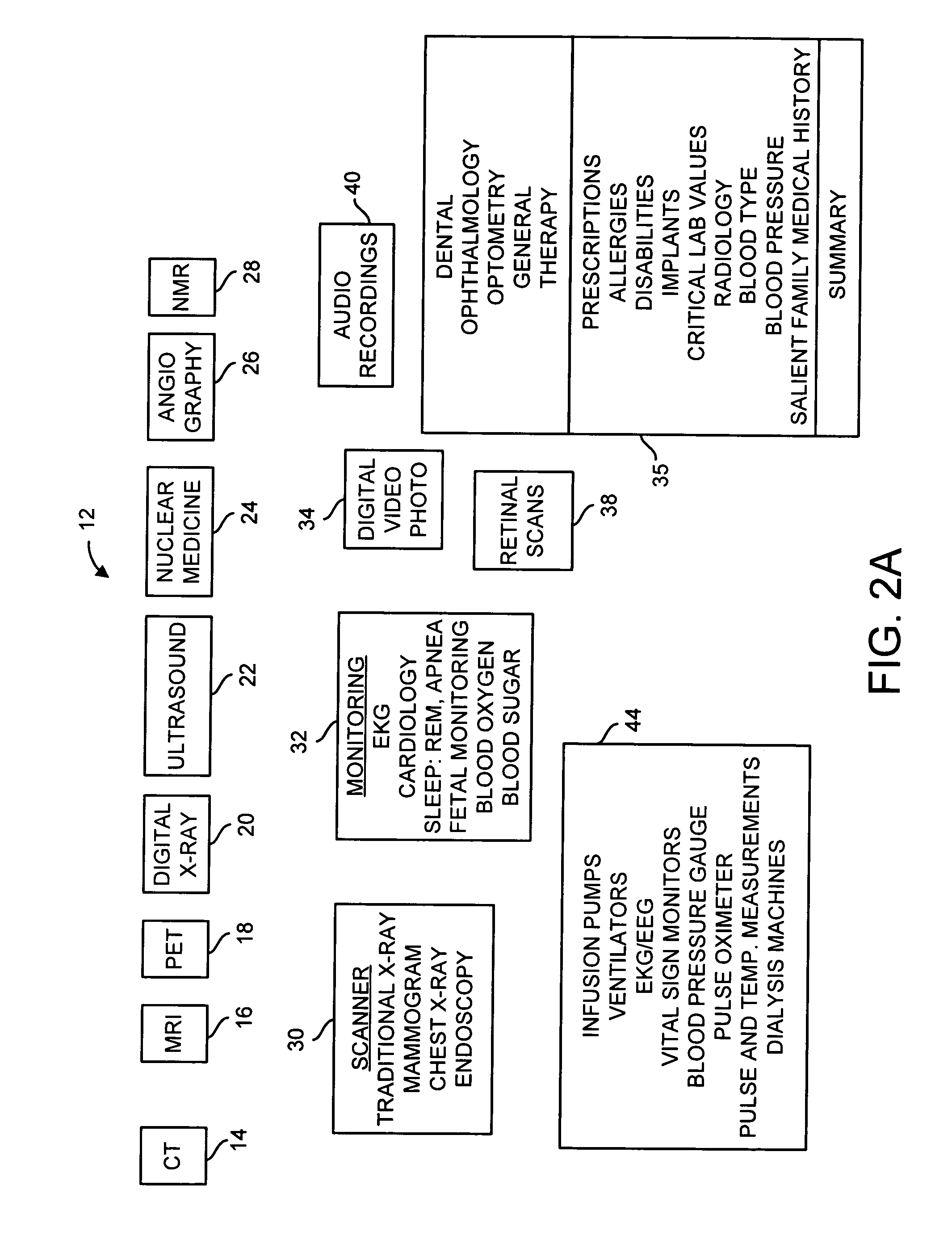 Healthcare administration communication systems and methods