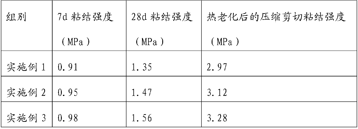 Non-cement-based ceramic tile adhesive