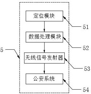 Safety defense system for ship