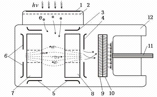 Photon counter based on magnetic mirror and method for detecting photon