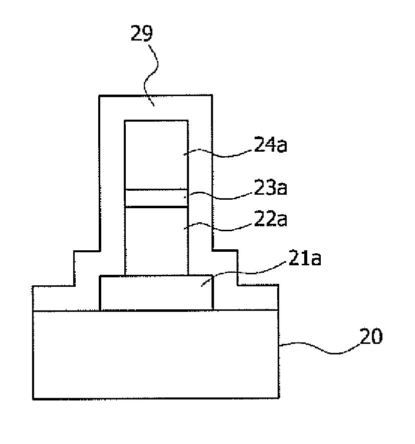 Method for fabricating magnetic tunnel junction device