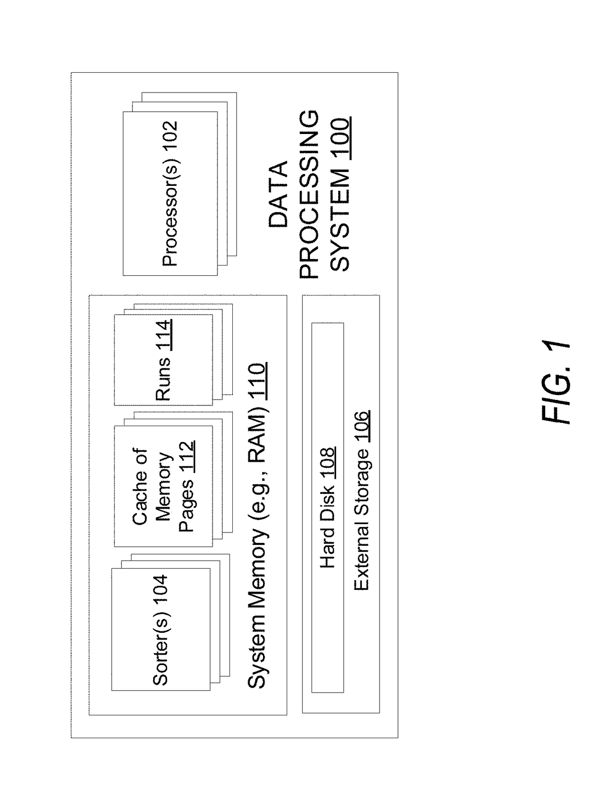 Optimized sorting of variable-length records