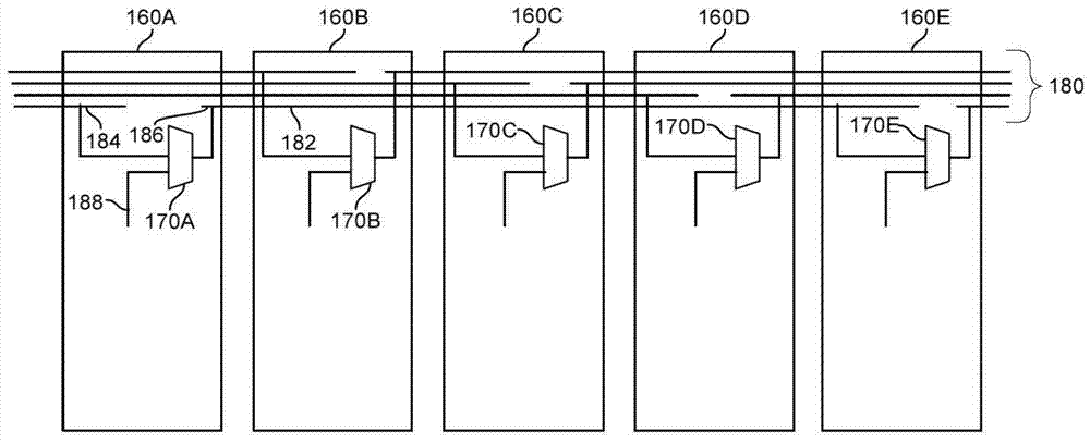 Clocking for Pipelined Routing