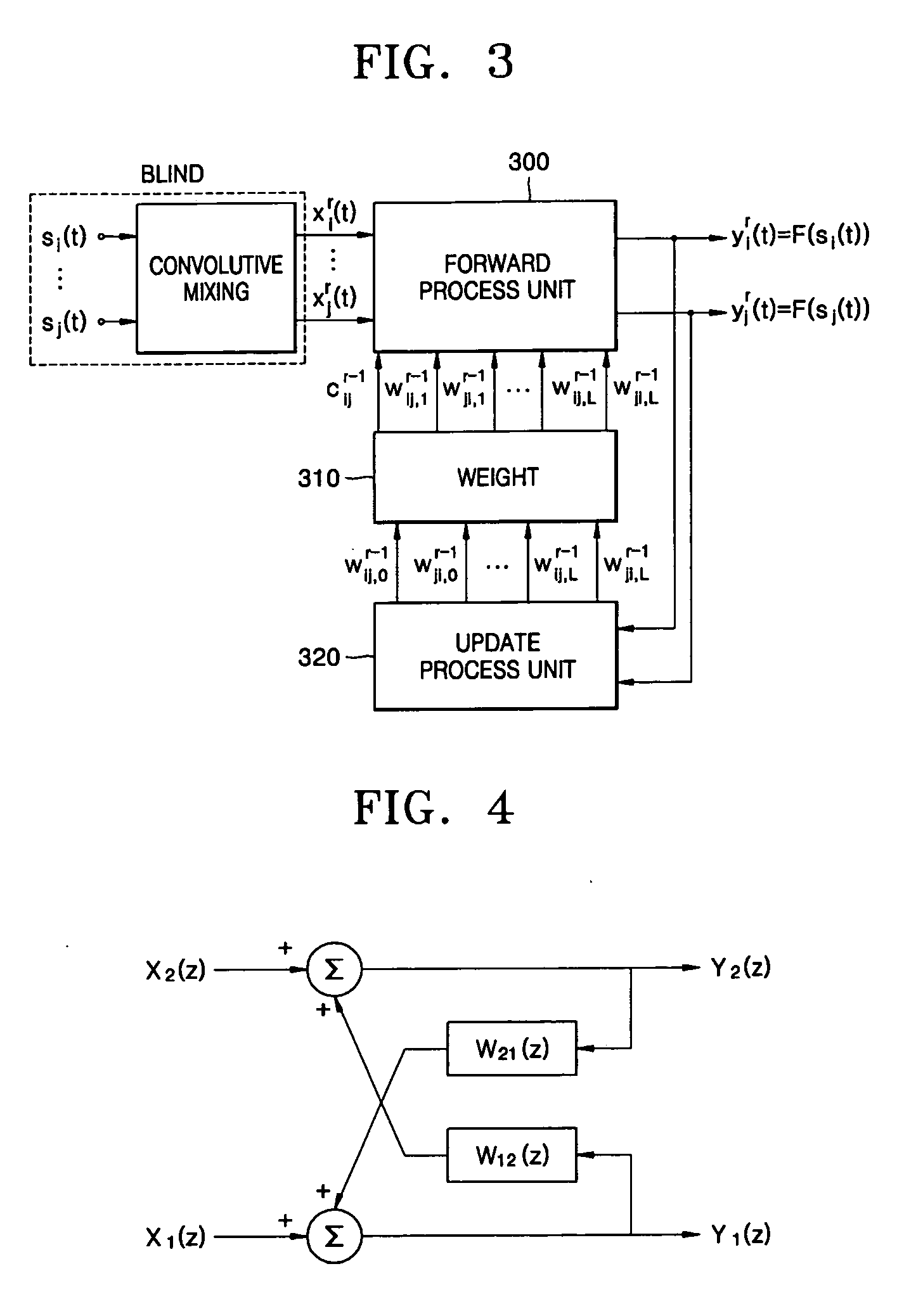 Apparatus for separating blind source signals having systolic array structure