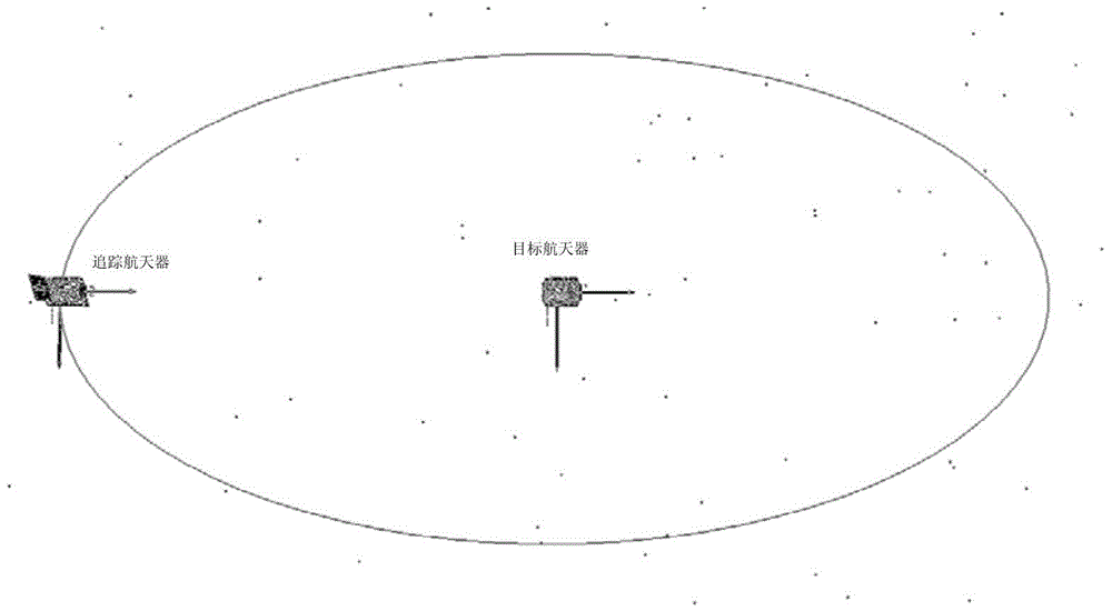 A high-orbit natural fly-around trajectory correction method