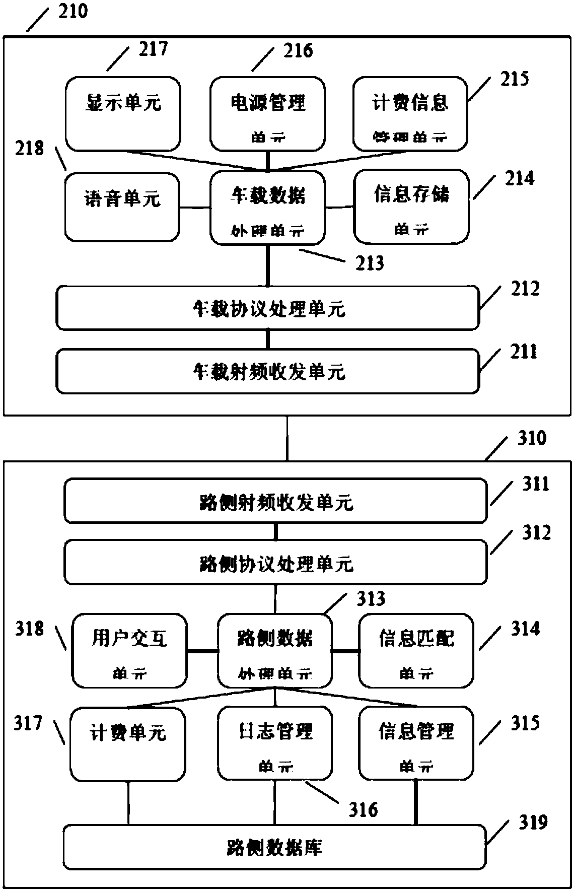Method and system for pushing ETC (Electronic Toll of Collection) release information