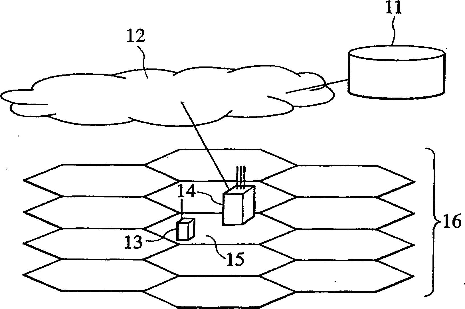 Mobile communication system, method, mobile terminals and base stations