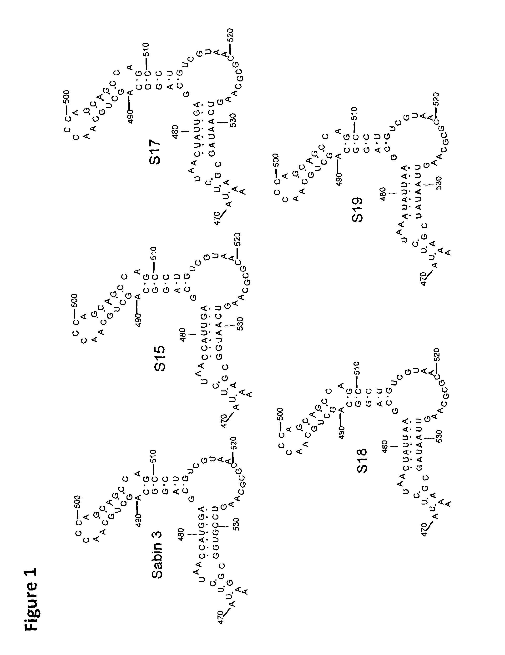 Inactivated poliovaccine