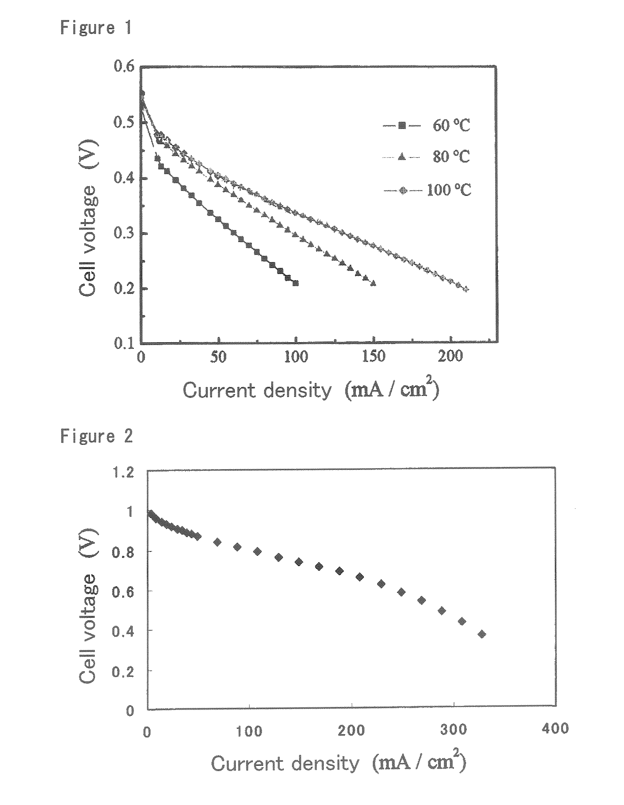 Ion-Conductive Binder Membrane-Electrode Assembly and Fuel Cell