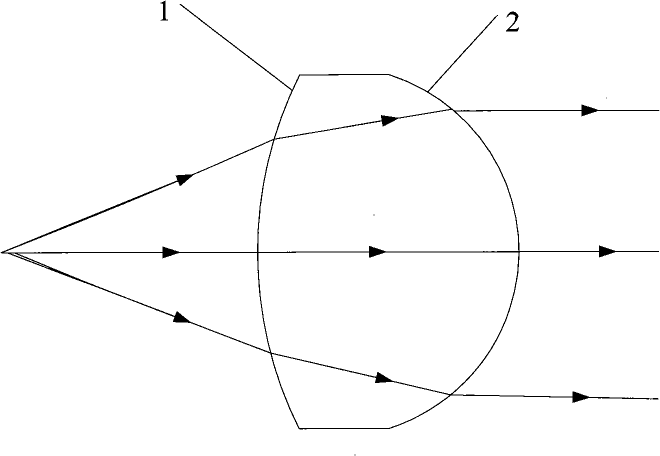 Non-spherical lens design method and non-spherical lens