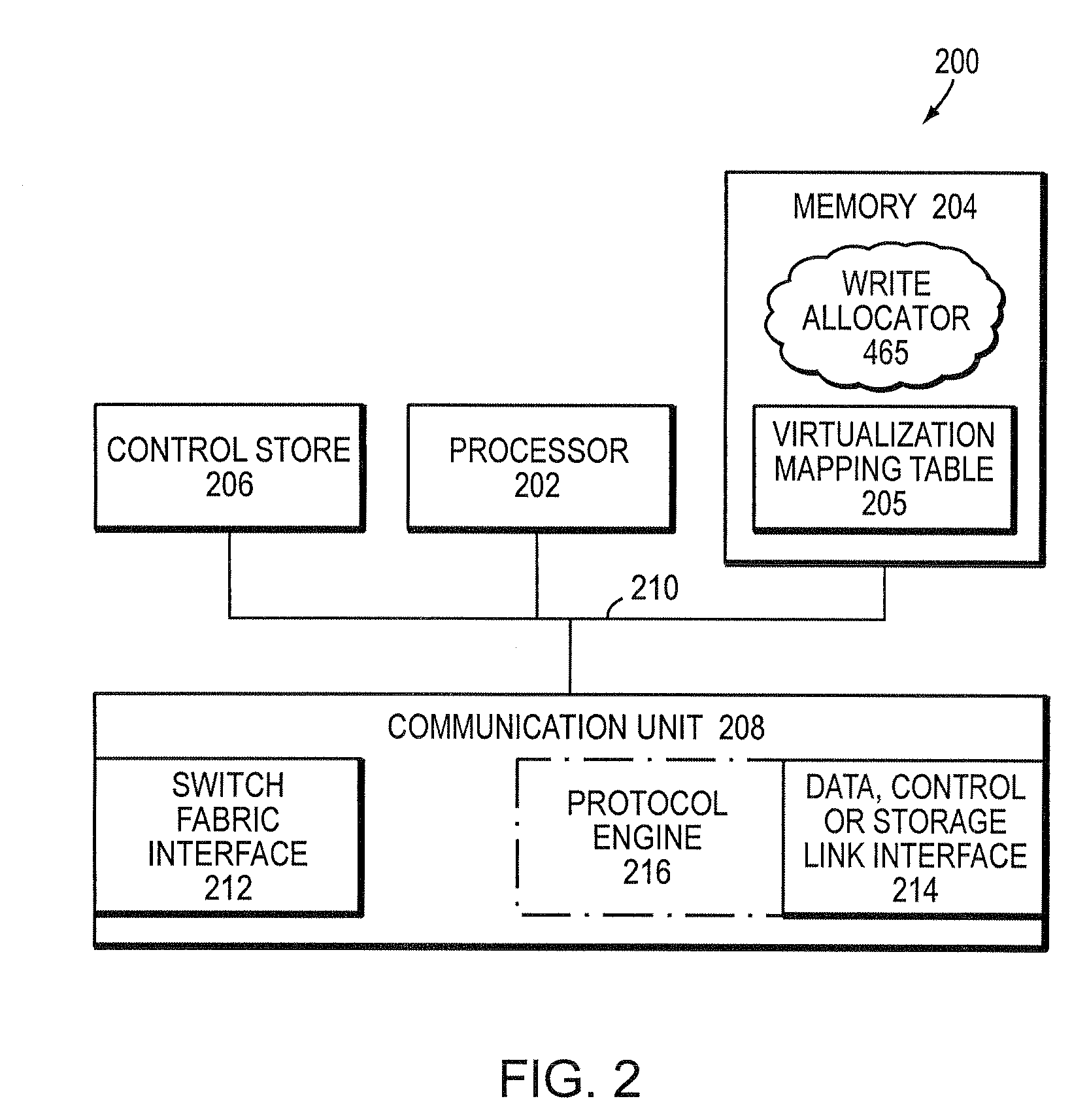 Integrated storage virtualization and switch system