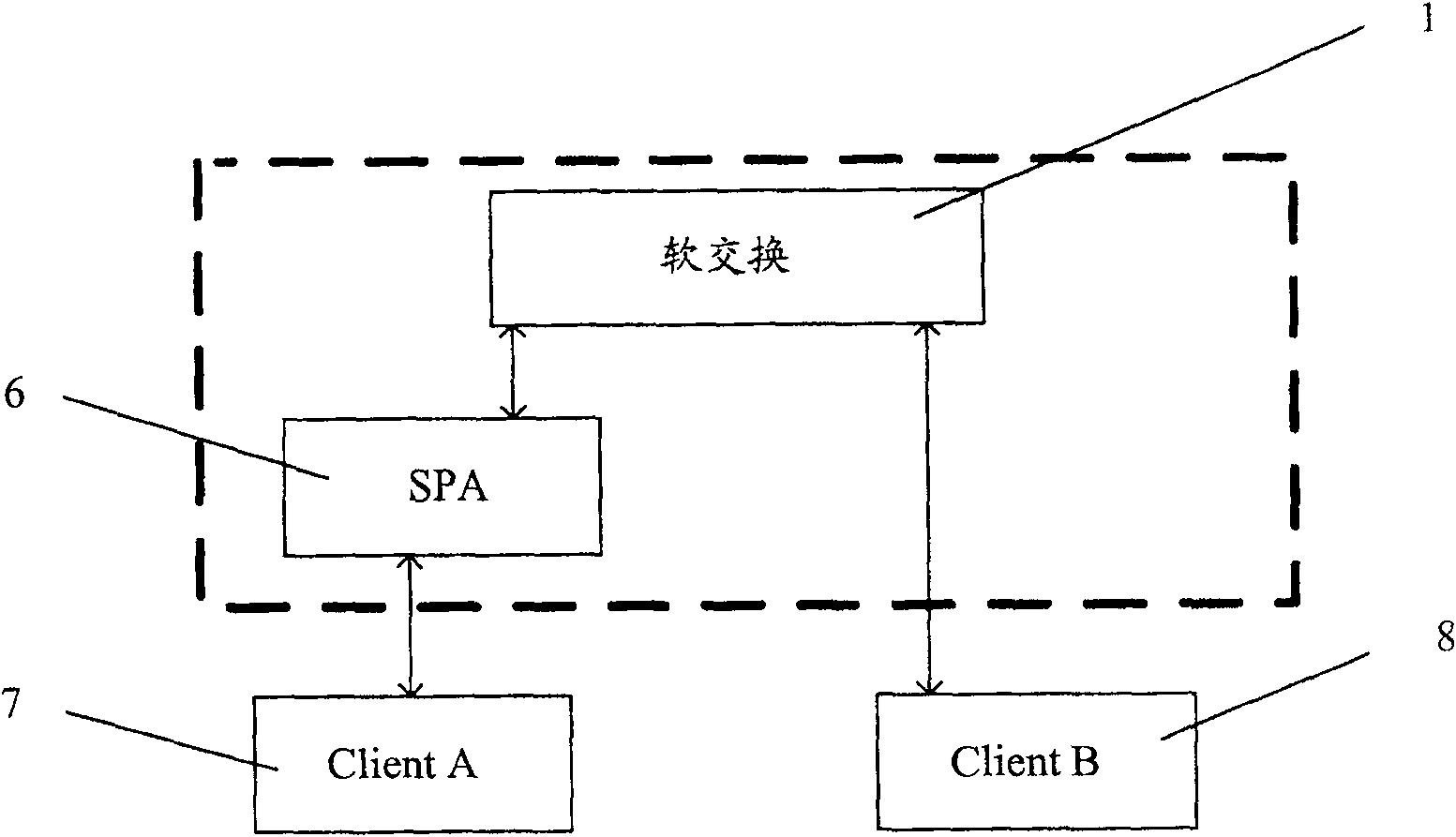 Method for realizing safety transfering of medium flow