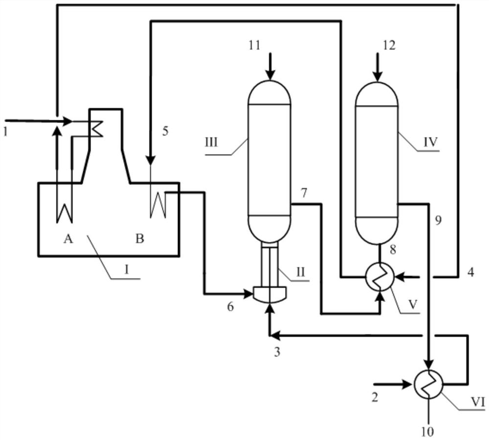 Reaction system and reaction method for preparing divinyl benzene by dehydrogenation of diethylbenzene