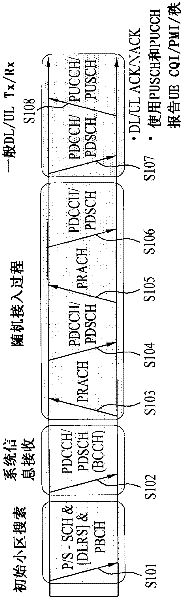 Method for transmitting control information in a wireless communication system and apparatus therefor