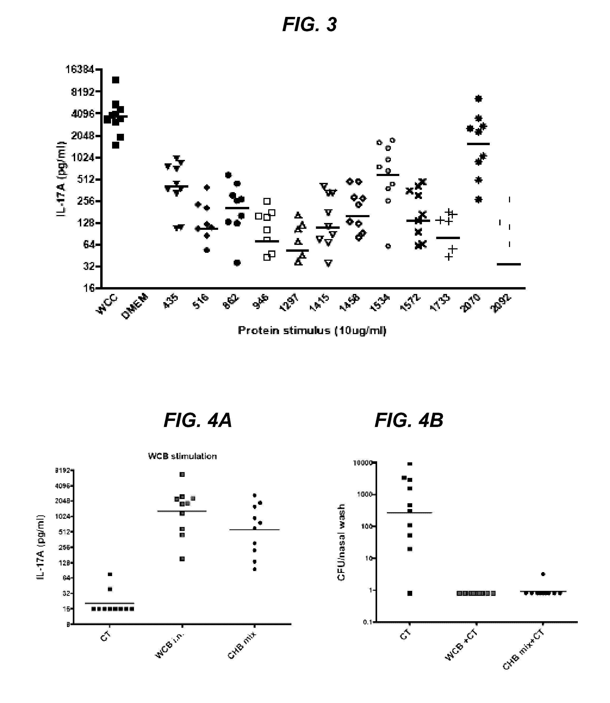 Novel immunogens and methods for discovery and screening thereof