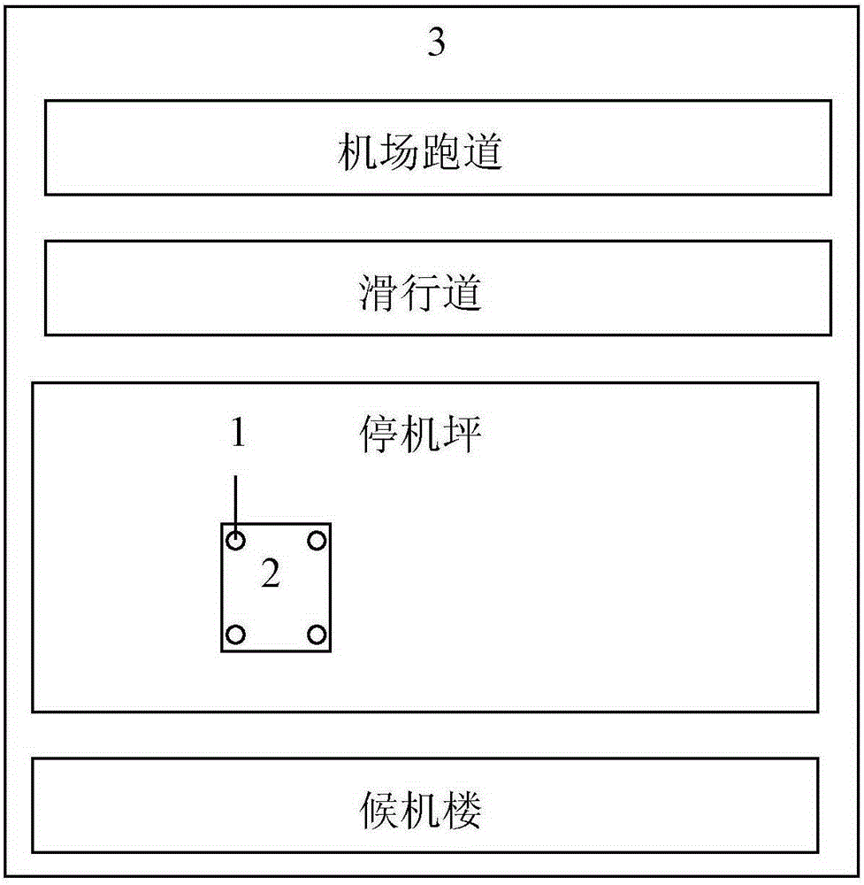 A lightning protection method for aircraft apron operation