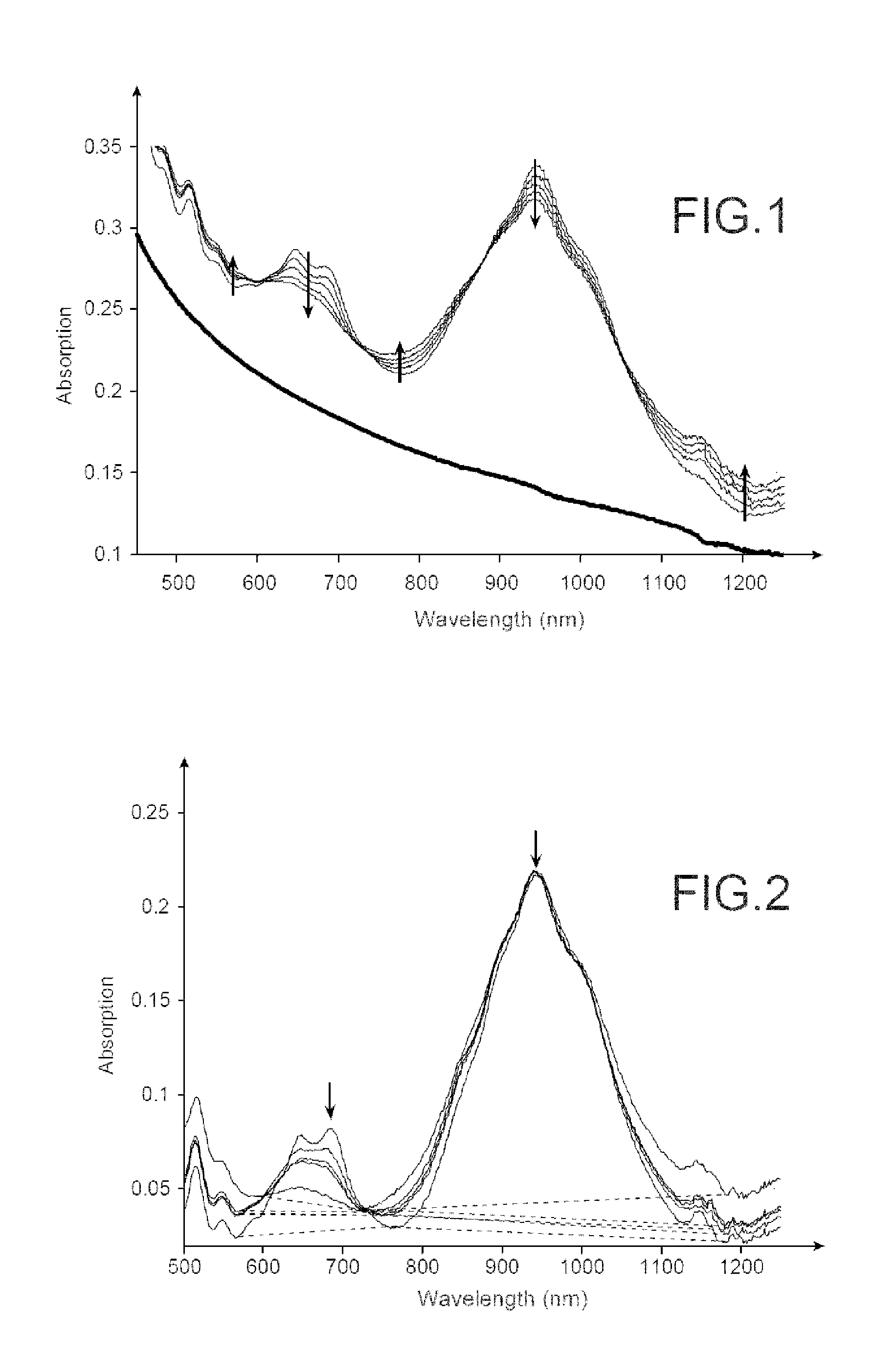 Method and kit for separating metal and semiconductor carbon nanotubes