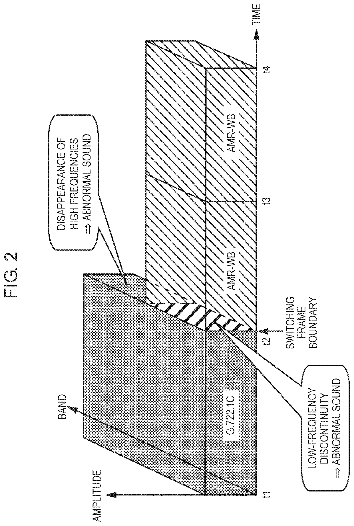 Voice signal decoding device and voice signal decoding method