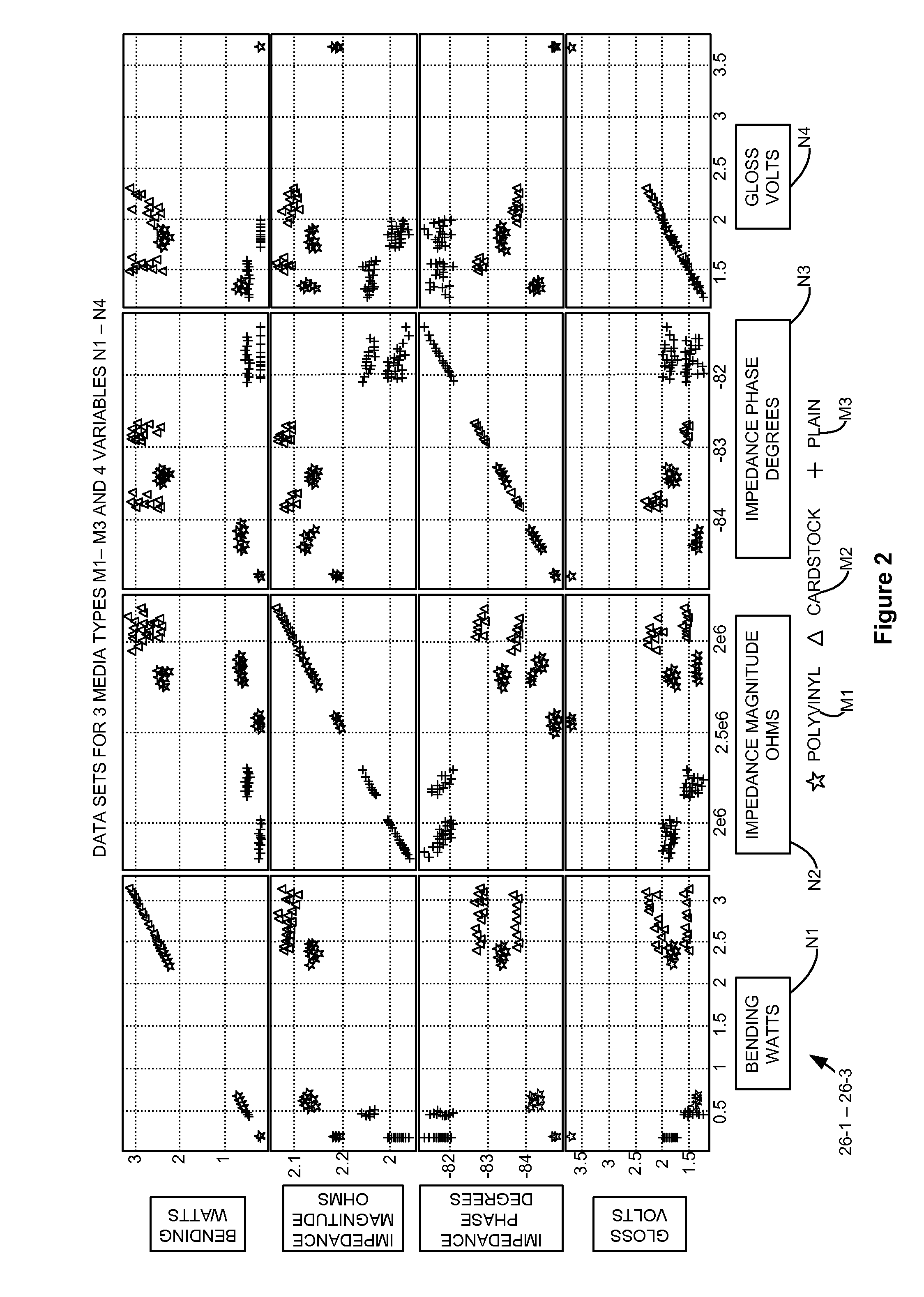 Imaging Device and Method for Sensing Media Type