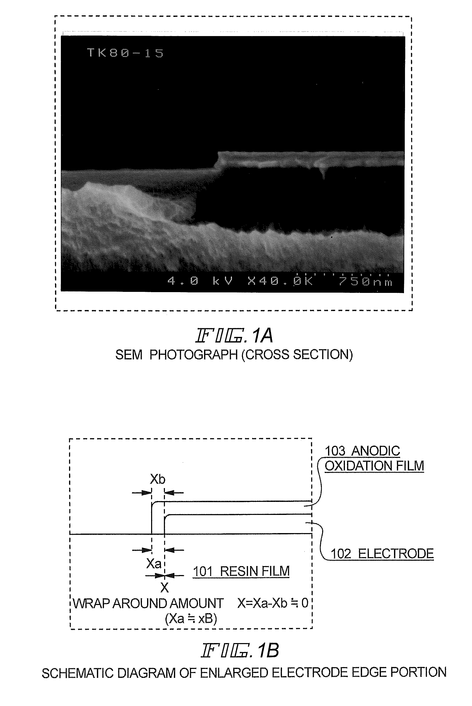 Semiconductor device comprising a thin film transistor comprising a semiconductor thin film and method of manufacturing the same