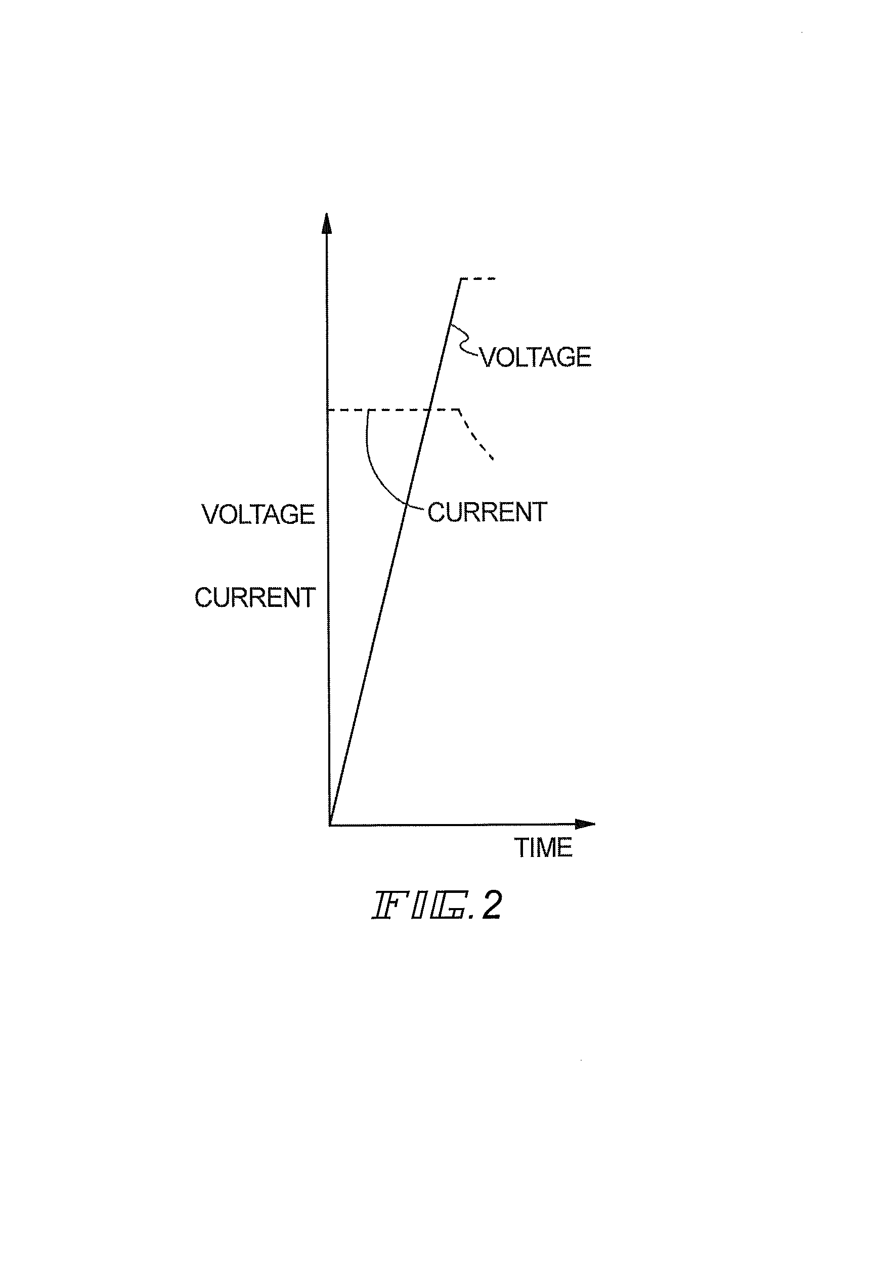 Semiconductor device comprising a thin film transistor comprising a semiconductor thin film and method of manufacturing the same