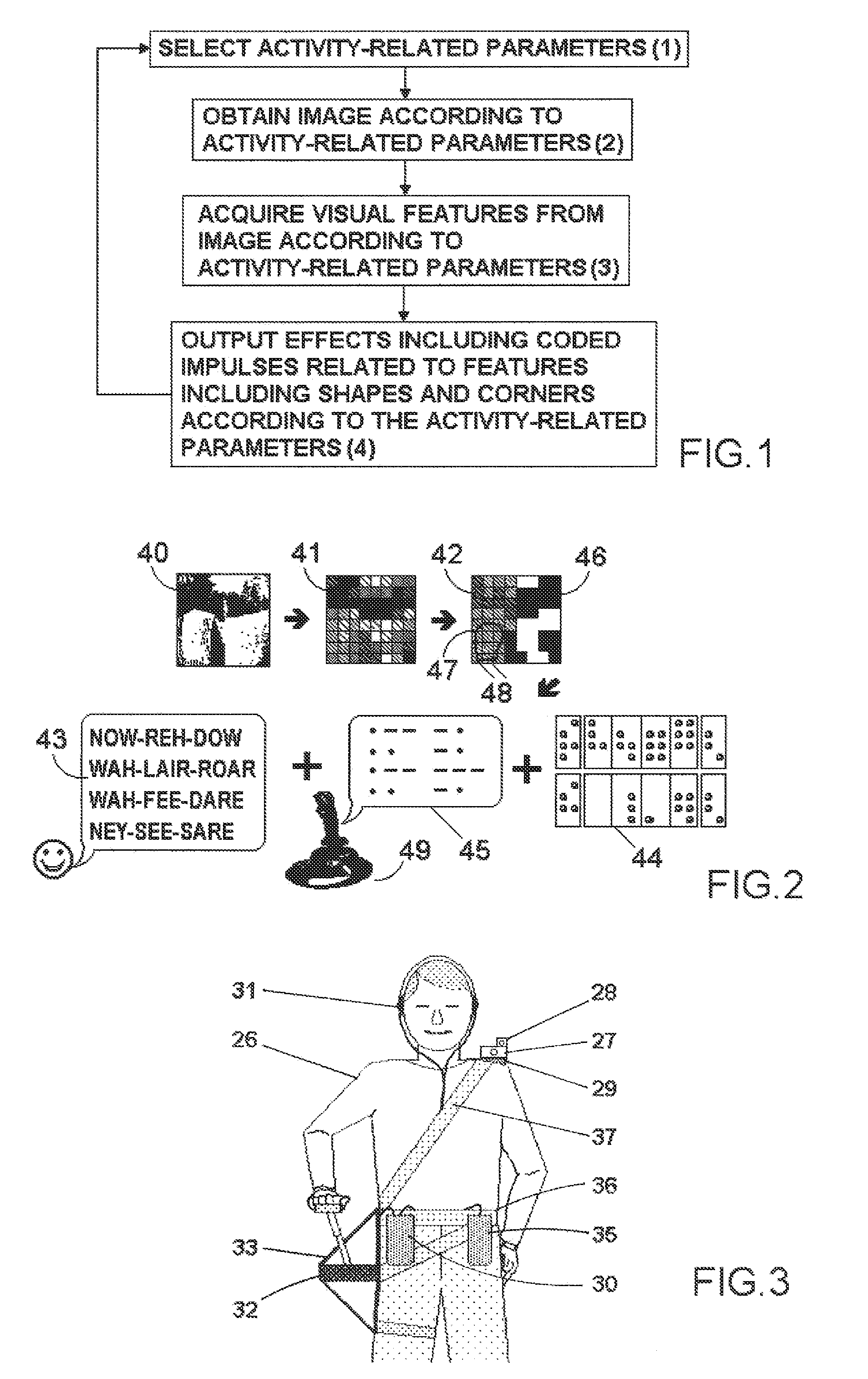Audiotactile vision substitution system
