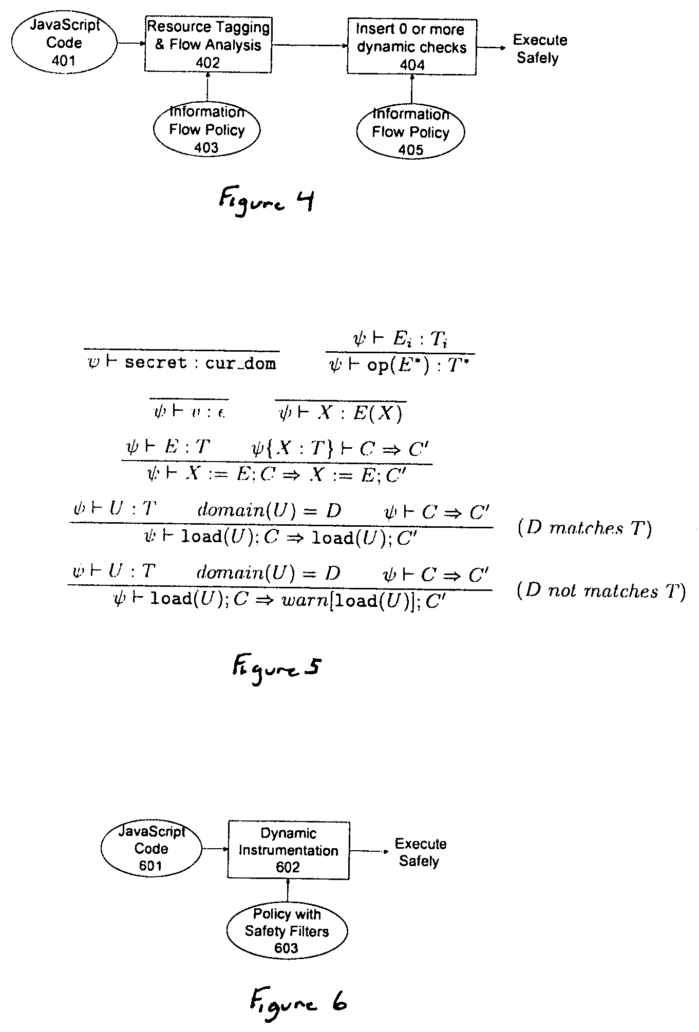 Method and apparatus for detecting and preventing unsafe behavior of javascript programs