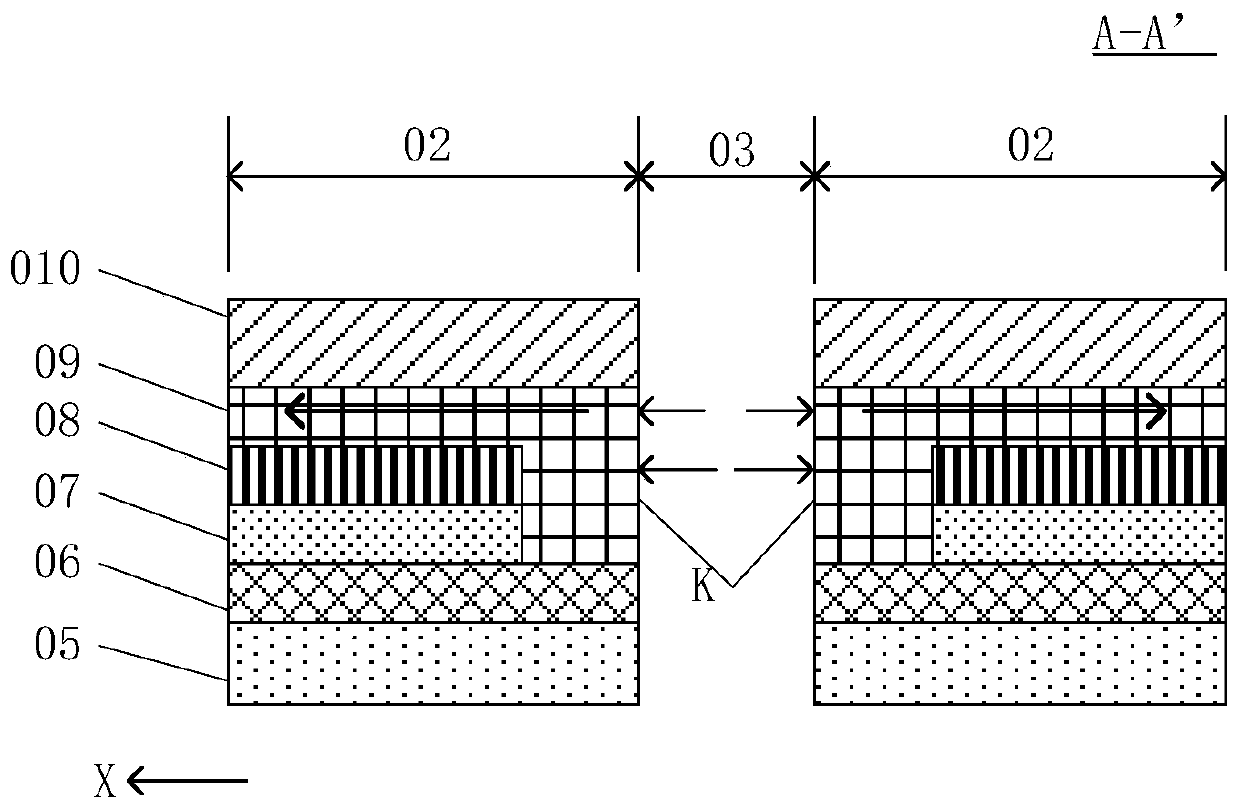 Display panel and manufacturing method thereof, abd display device