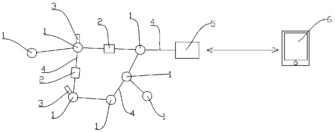 Assembled chemical simulation equipment