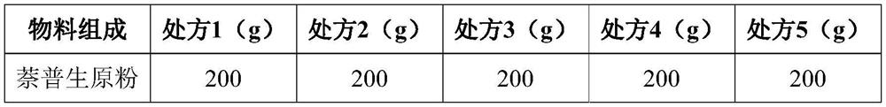 Naproxen oral preparation and preparation method thereof