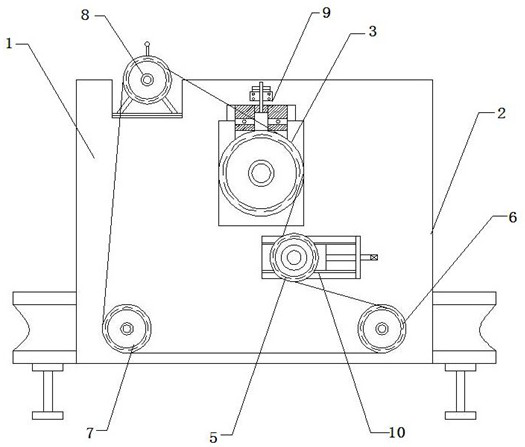 Novel roller press