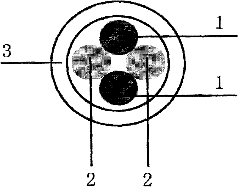 Method for manufacturing cable with three-layer insulated inner core