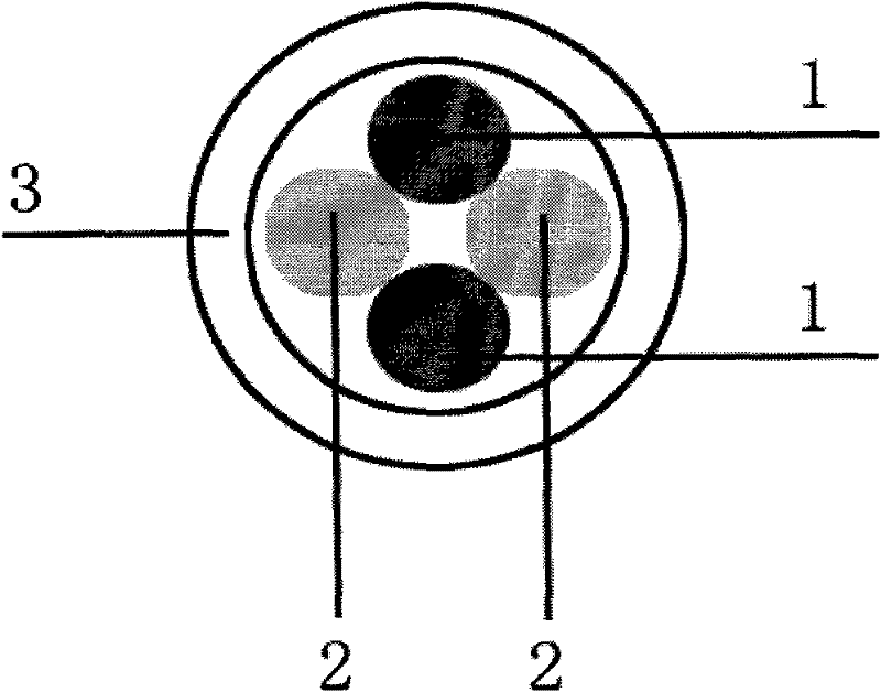 Method for manufacturing cable with three-layer insulated inner core