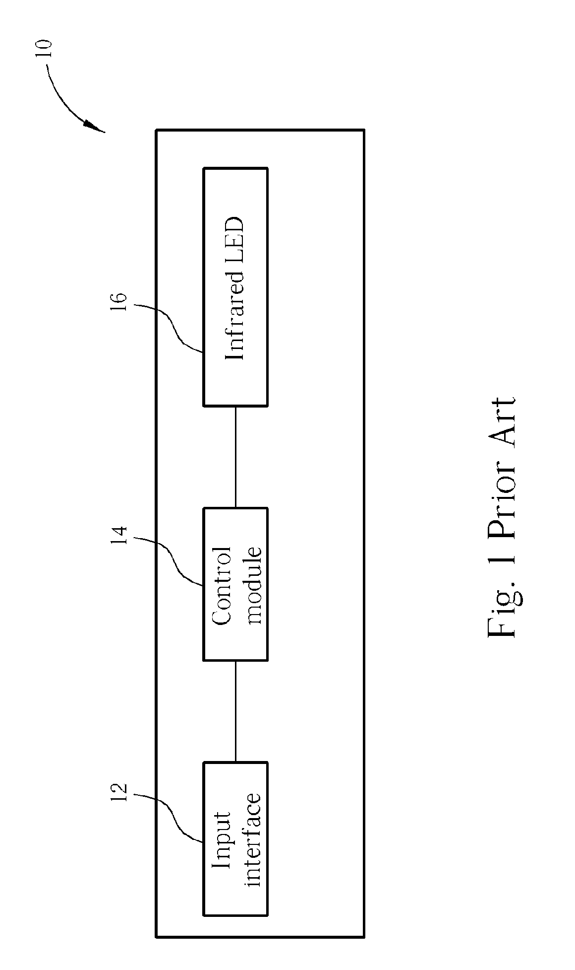 Remote Control System Capable of Controlling an Electronic Device at Different Modes and Method Thereof