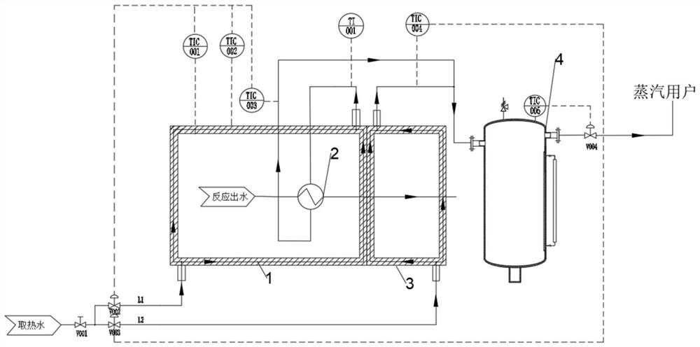 Waste heat gradient utilization system for supercritical water treatment technology