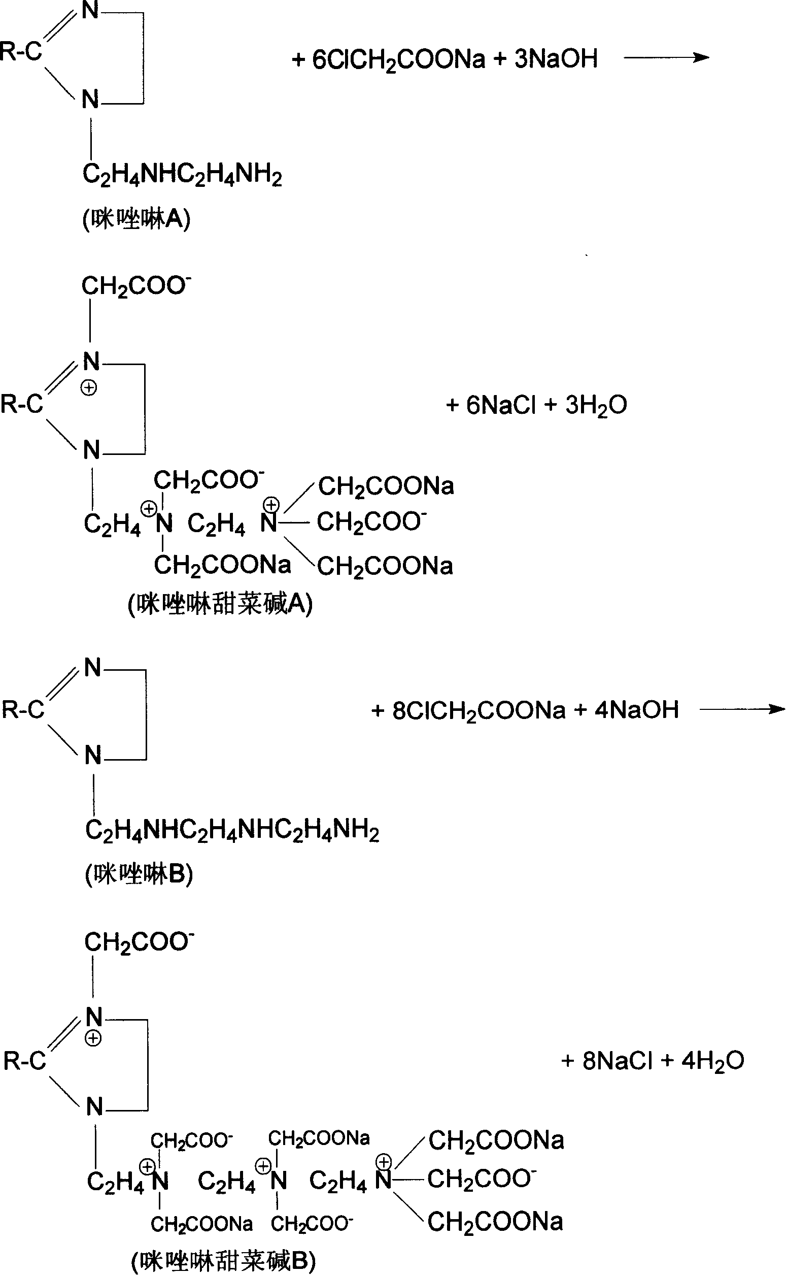 Method for preparing naphthenic acid imidazolines and betaine of amide thereof, and application of the same in HCl-H2S-H2O system