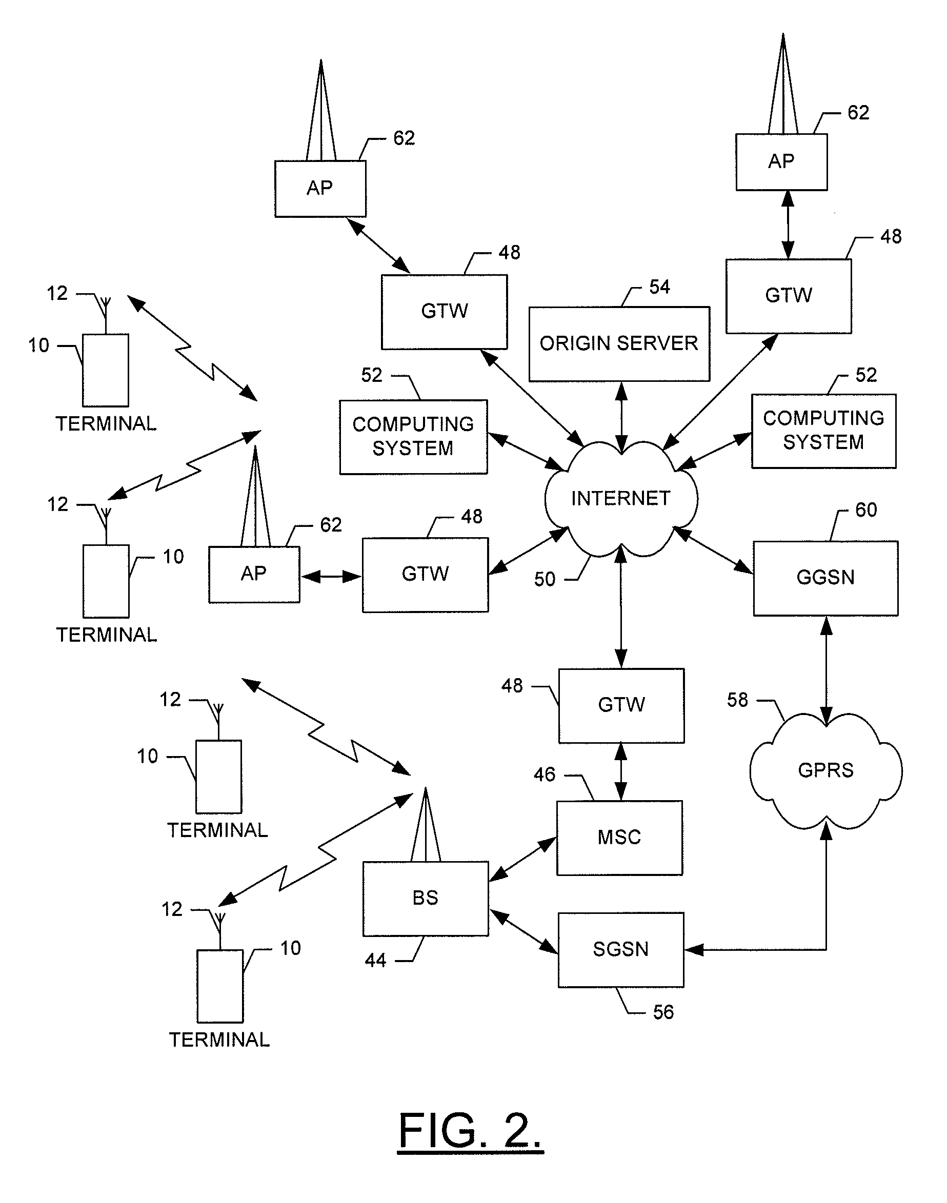 Methods, apparatuses, and computer program products for authentication of fragments using hash trees
