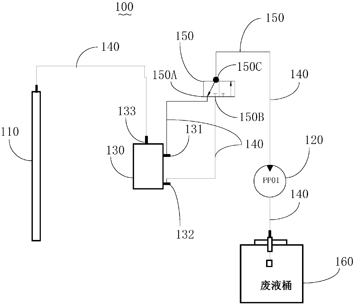 Cleaning device, liquid draining device and corresponding cleaning method