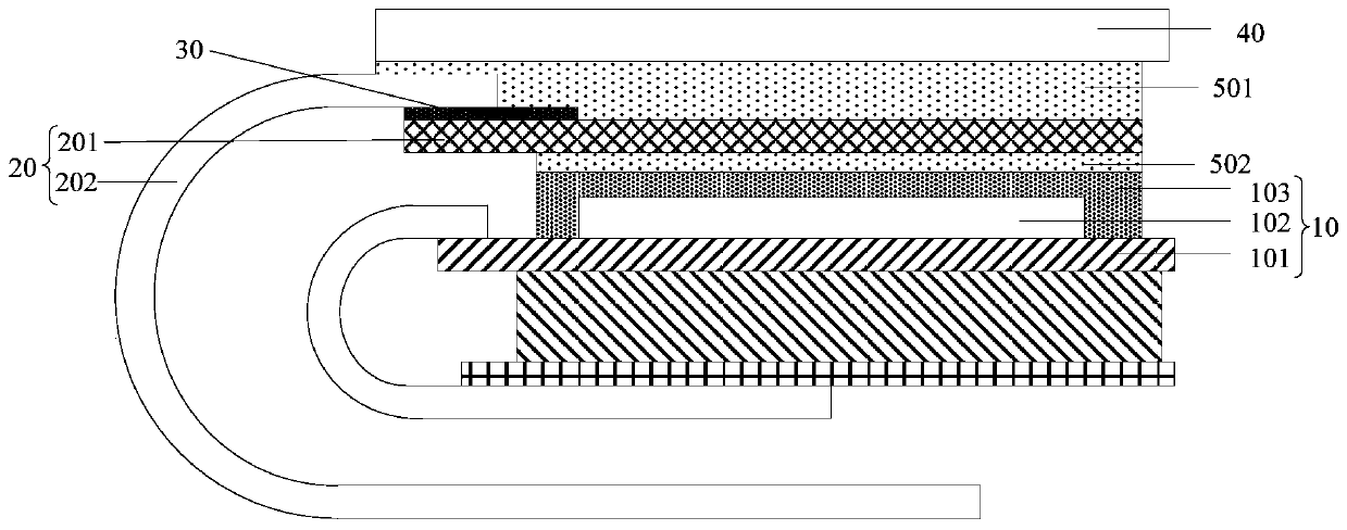 Display panel, display equipment and preparation method of display panel