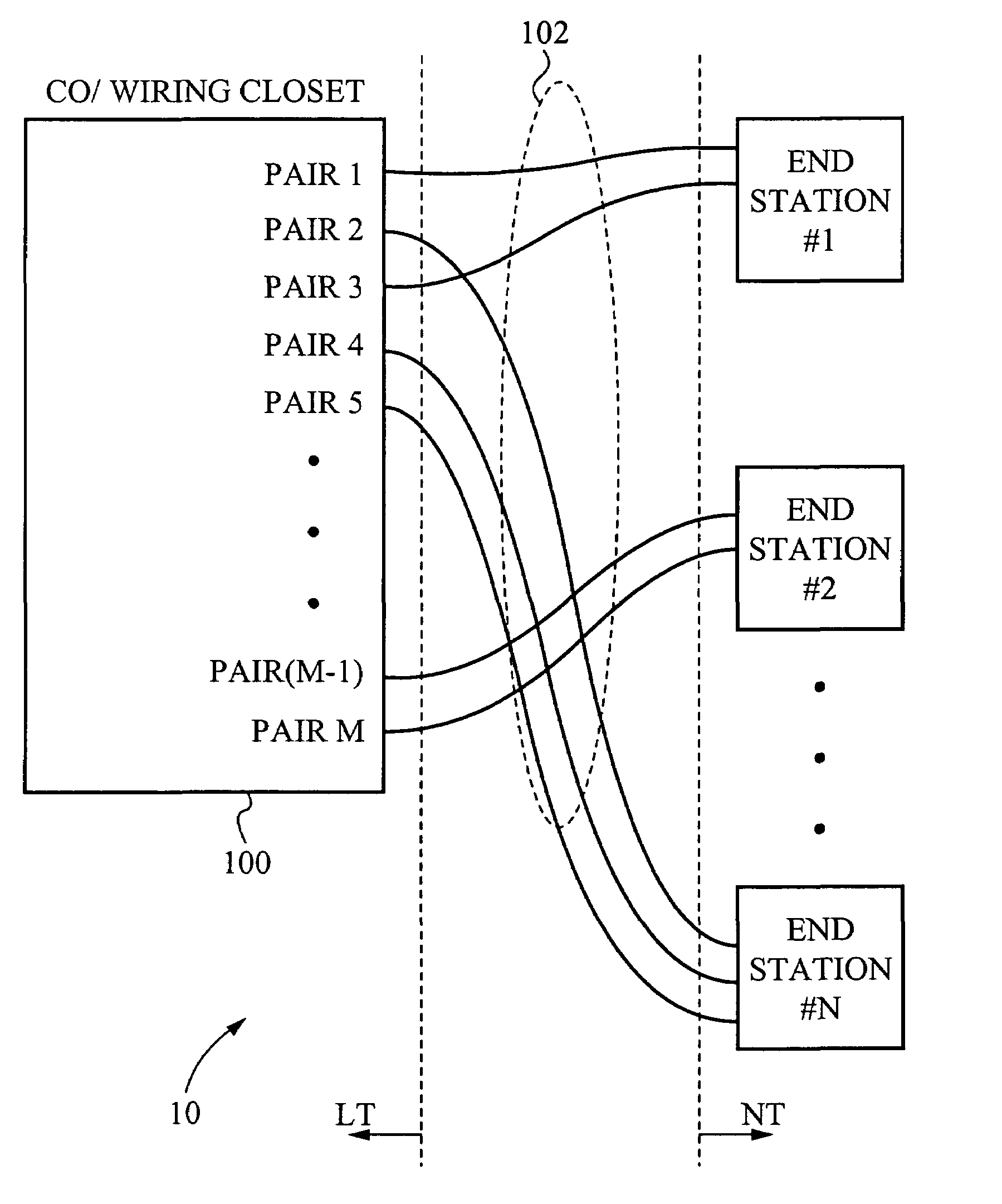 Multi-pair aggregate power distribution
