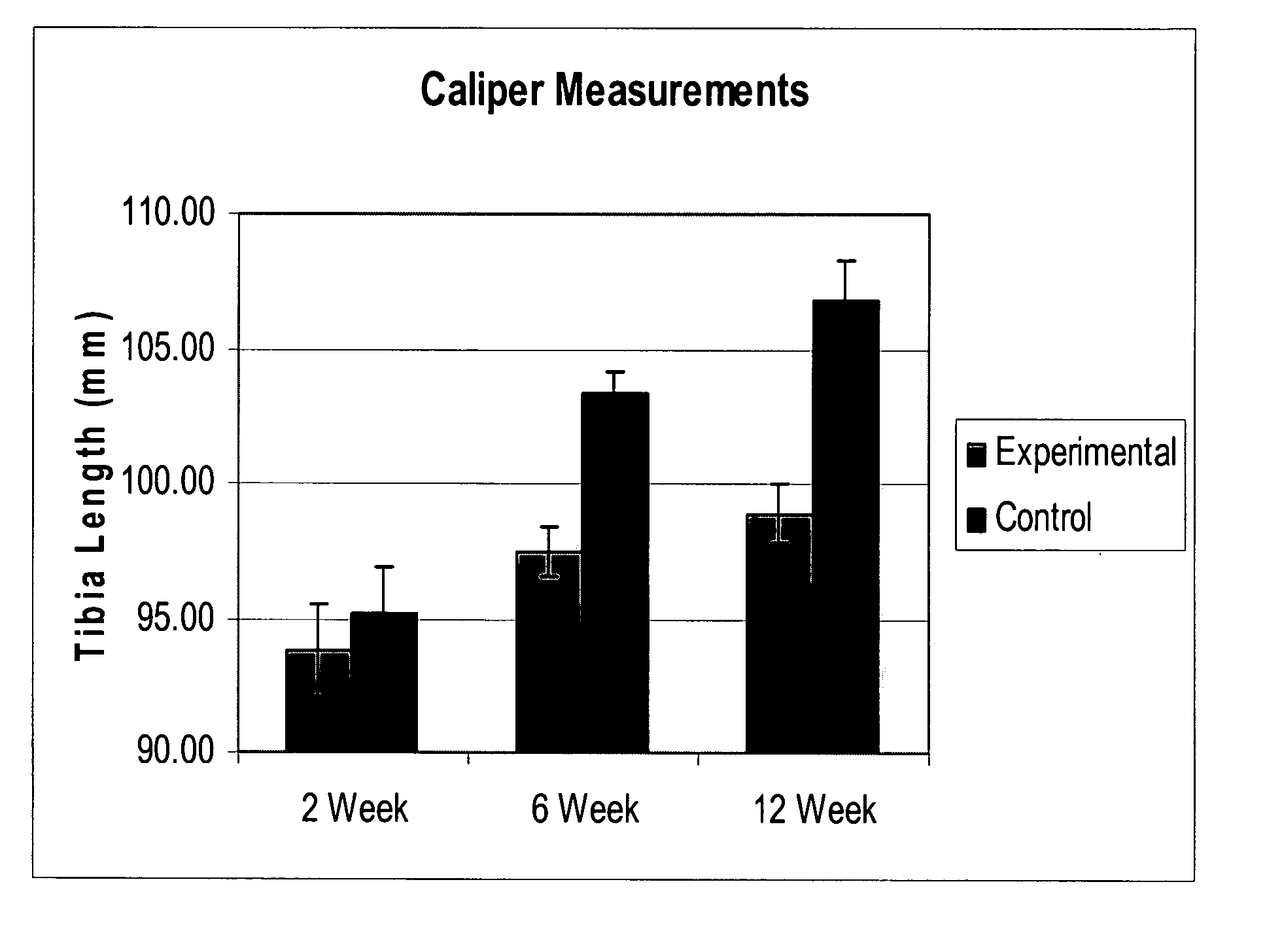 Radiofrequency ablation epiphysiodesis