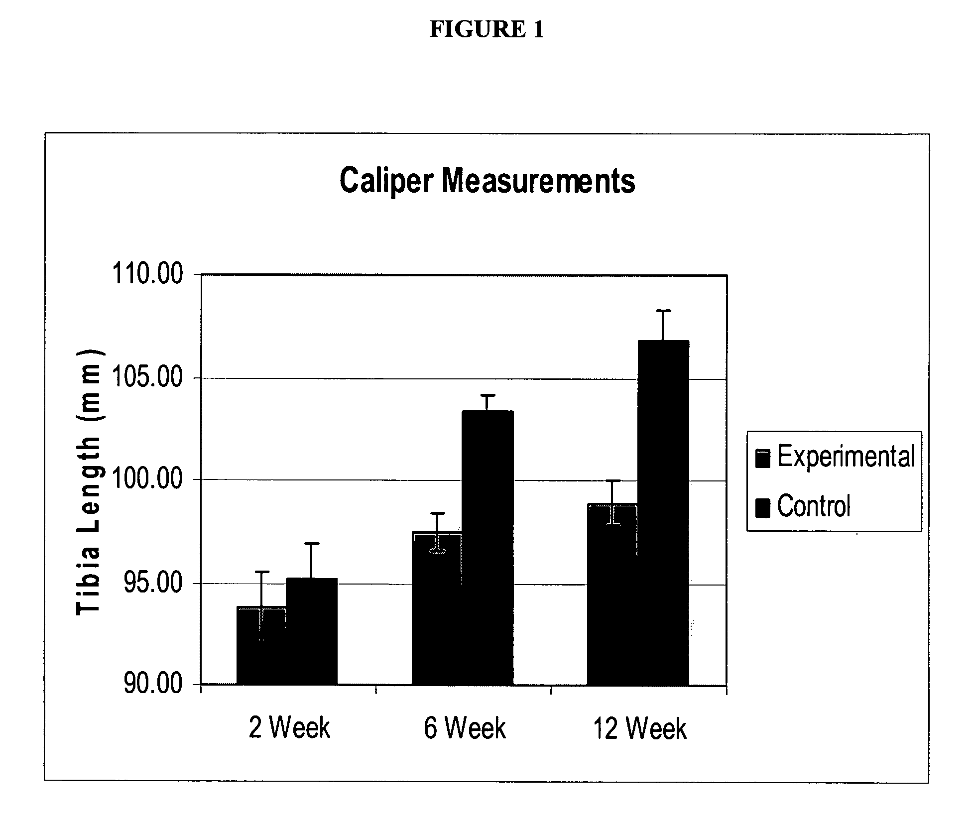 Radiofrequency ablation epiphysiodesis