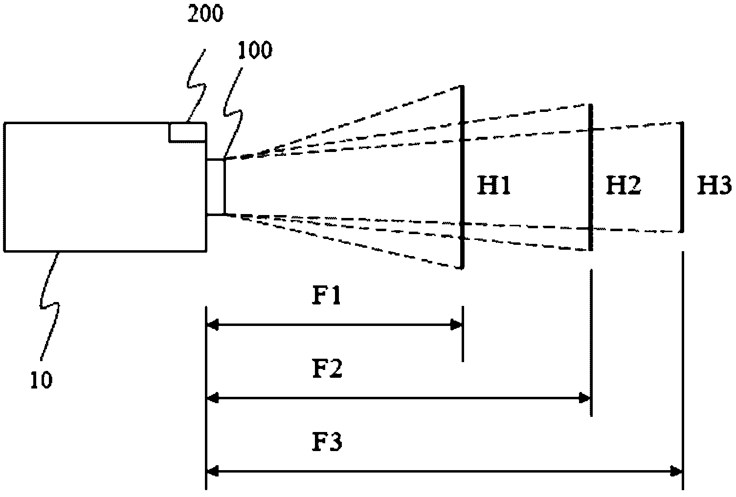 Projector and image calibration method for same