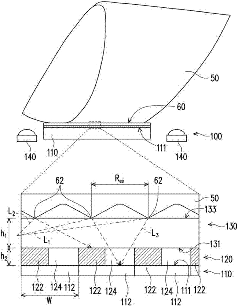 Fingerprint sensing module