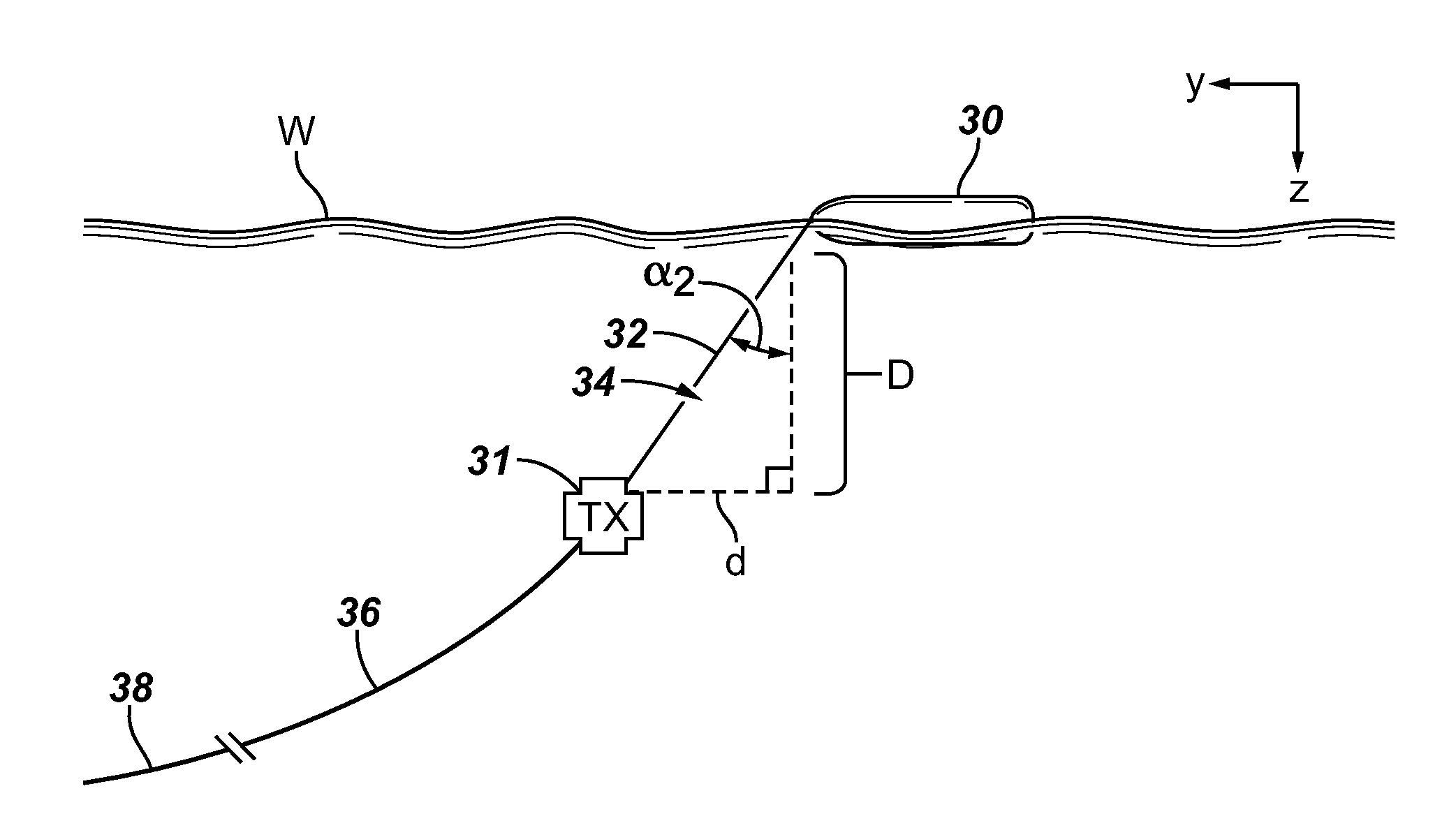 Methods and Systems for Determining Coordinates of an Underwater Seismic Component in a Reference Frame