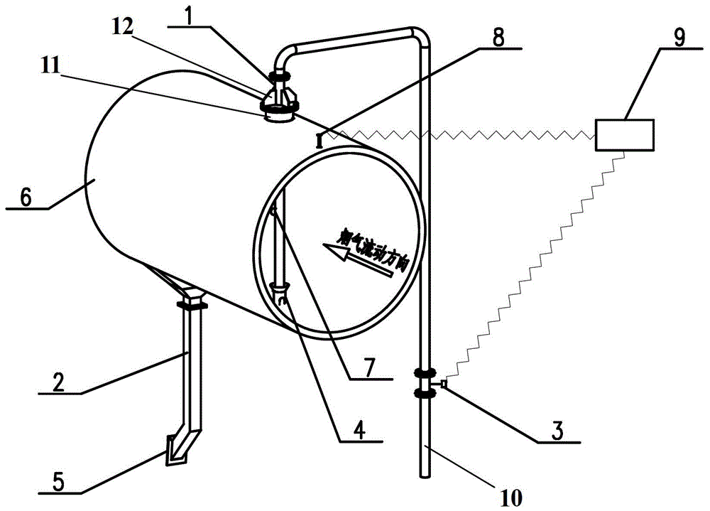A fire extinguishing device and method for a flue gas purification system